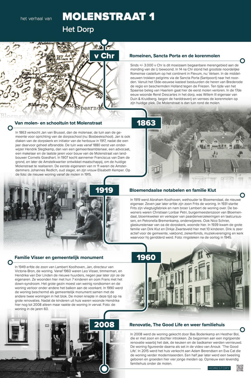 Staand - Ocean Green