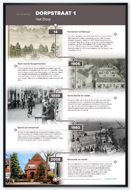 Poster met lijst - staand